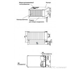 Фреоновые охладители ZILON (прям. каналы) ZWS-R1000*500/3